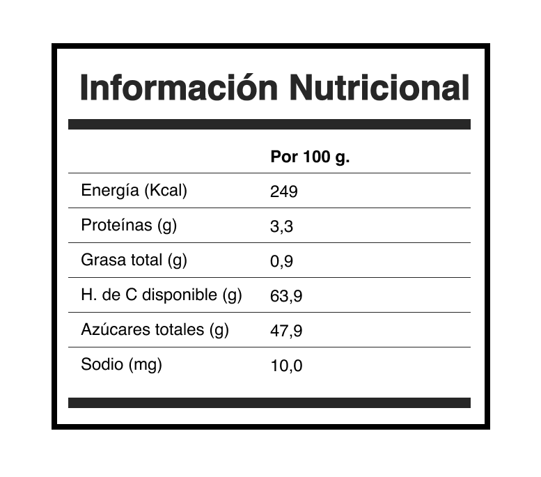 Ficha de información nutricional para un porción de 100 gramos de pasta de higos black mission. Hecha únicamente con higos deshidratados y molidos sin pedúnculo, resulta una pasta premium, suave, homogénea y concentrada. De sabor profundo e intenso, dulzor expresivo, estructura sólida, densa y consistencia blanda. Su textura es cremosa con sutil crujido de semillas. Un concentrado de súper alimento ideal para snacks y barras nutritivas. 