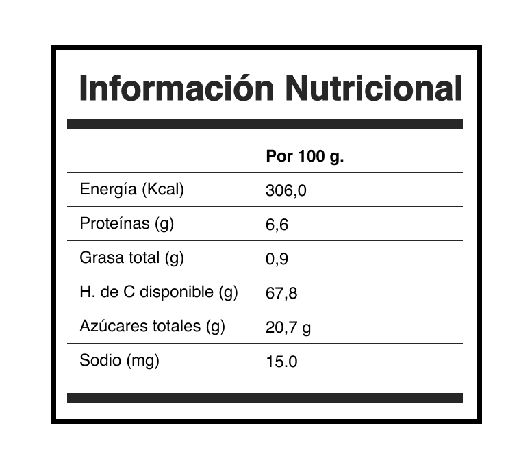 Tabla nutricional café de higos por 100 gramos.